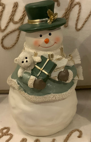 Holiday Snowman Style 2