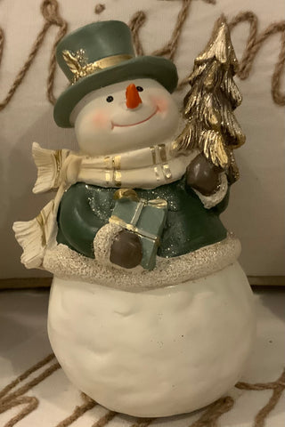 Holiday Snowman Style 1