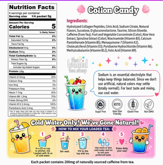 The Loaded Tea Shop drink mix packet, alternate flavor