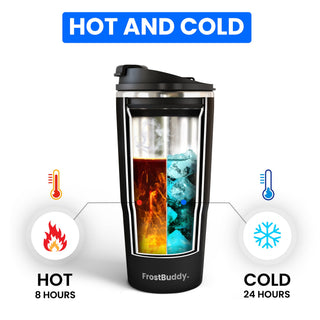 Frost Buddy To-Go Buddy Retro 30oz