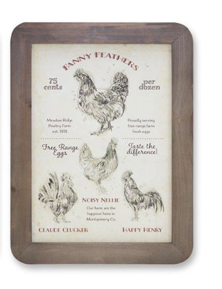Chicken Plaque