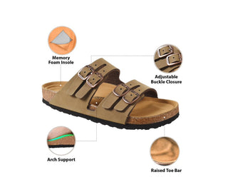 Aerothotic Willow Recovery Sandal Stone 1117