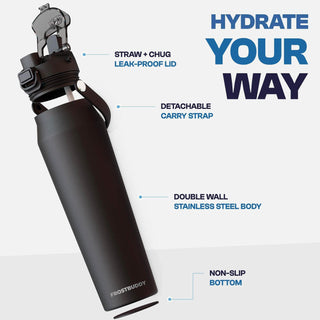 Frost Buddy Bottle Buddy Purdue Boilermakers